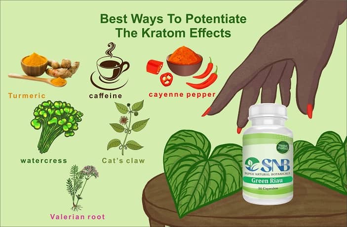 potentiate kratom