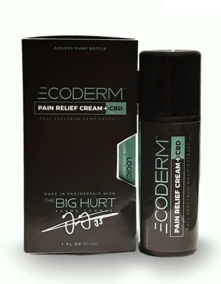 buy Ecoderm CBD cream for pain