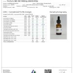 CBD Iso