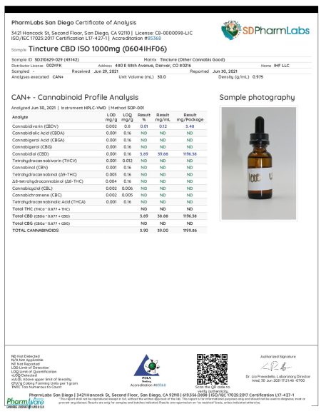 CBD Iso