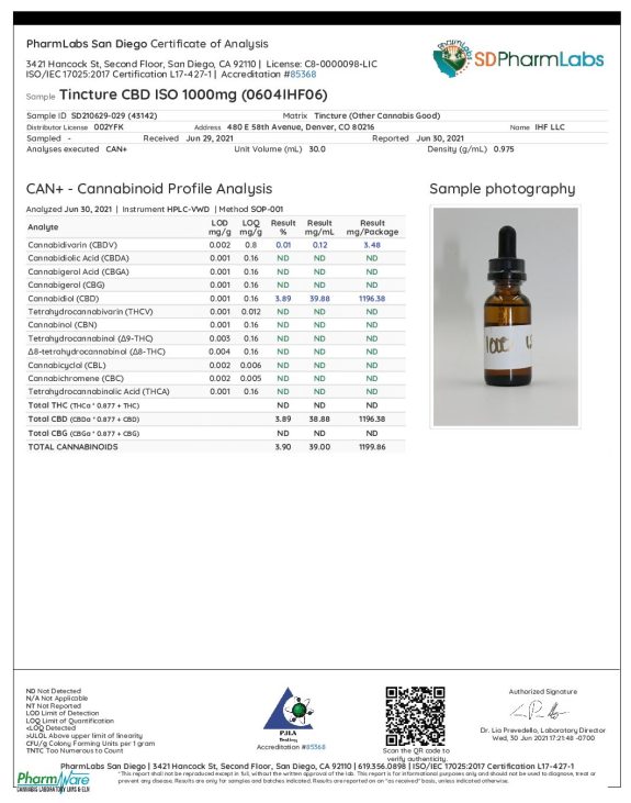 CBD Iso