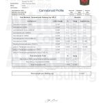 D8 25mg Gummies June 2025