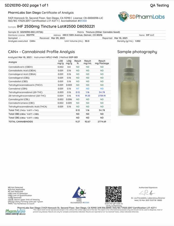 Delta 8 Tinctures 2023