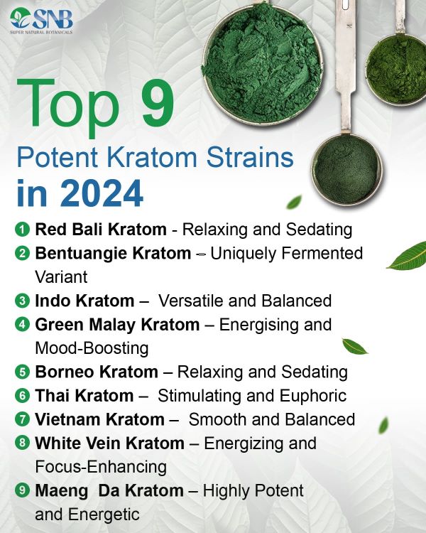 kratom strongest strains, most potent kratom to take