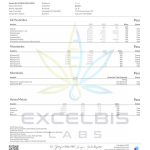 4g bite ohmz lab test 0125 images 4