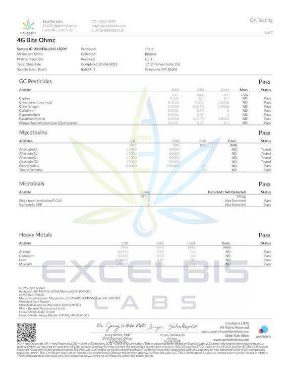 4g bite ohmz lab test 0125 images 4