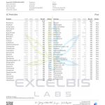4g bite ohmz lab test 0125 images 5