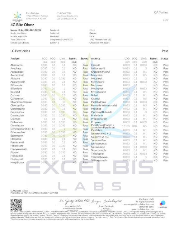 4g bite ohmz lab test 0125 images 5