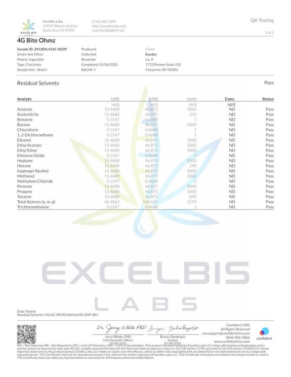 4g bite ohmz lab test 0125 images 6