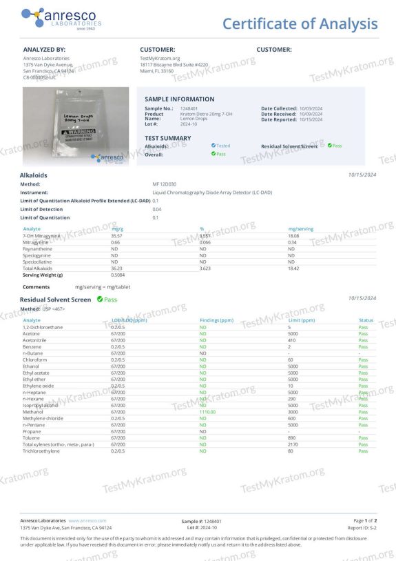 Kratom Distro 20mg 7 OH Lemon Drops