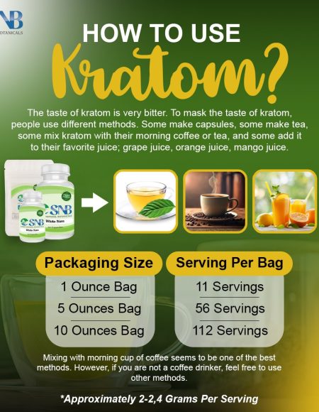 how to use kratom